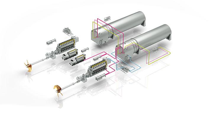 The Shift to Alternative Fuels in Offshore Support Vessels: LNG, Methanol, and Biofuels Readiness